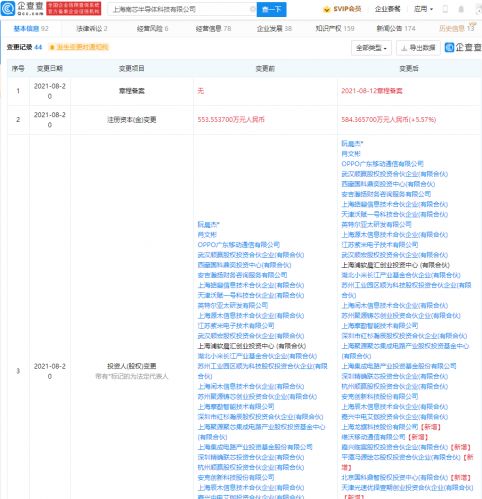 vivo投資南芯半導(dǎo)體，深化電源管理芯片布局